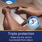 Triple protection keeps you dry, secure & protected from odours