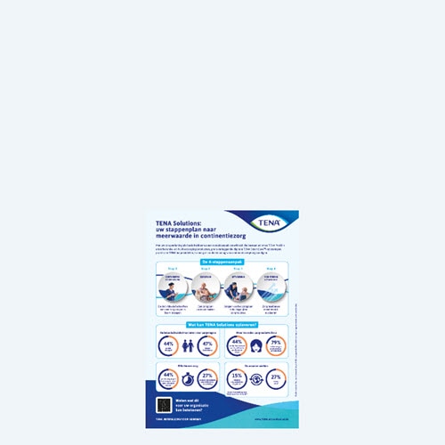 Infographic TENA Solutions